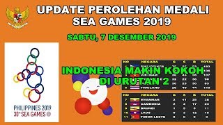 UPDATE Perolehan Medali SEA GAMES 2019 Sabtu 7 Desember 2019  INDONESIA Makin Kokoh Diperingkat 2 [upl. by Carma]