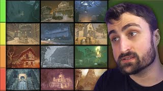 All Maps Tier List amp Guide  Dead by Daylight 650 [upl. by Berkin]