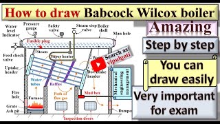 How to draw Babcock and Wilcox boilerwater tube boilergtuanimationSteam boiler [upl. by Jepum134]