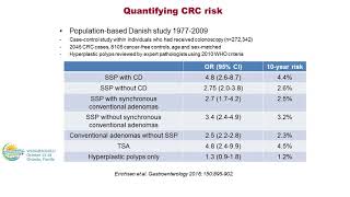 Approach to and Management of Serrated Polyps and Serrated Polyposis Syndrome [upl. by Annaili]