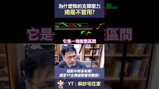 【直播精華點選說明欄看完整影片】為什麼我的支撐壓力總是不管用 台股 投資 期貨 [upl. by Hpotsirhc]