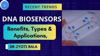 DNA Biosensors Benefits Types Applications amp Recent Trends in Biotechnology amp Biomedical Area [upl. by Ricard874]