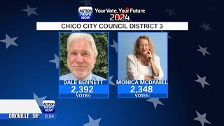 Chico City Council election results [upl. by Gretta]