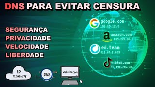 Como acessar o X Twitter sem VPN mudando DNS e não ser censurado [upl. by Leidba]