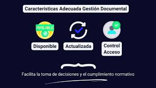 Gestión Documental en el Sistema de Gestión de la Seguridad y Salud en el Trabajo SG SST [upl. by Hamilton]