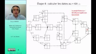 03  Pert V3  Calculer les dates au  tôt et au  tard [upl. by Eshman]