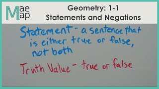 Geometry 11 Statements and Negations [upl. by Relyc]