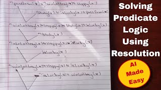 Solving PREDICATE Logic Using RESOLUTION  Artificial Intelligence [upl. by Letnuhs]