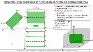 Geometrijska tela vezbanje 2 [upl. by Maggy]