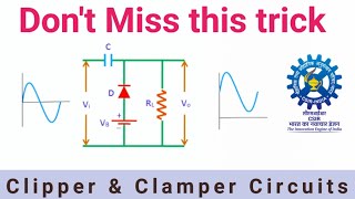 Clipper Clamper Circuits Trick CSIR NET Physics Tricks Electronics [upl. by Adala]