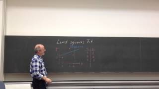 Methode der kleinsten Fehlerquadrate Teil 1 [upl. by Nabetse]