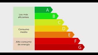 Electricidad Básica Parte 2 [upl. by Ellebanna]