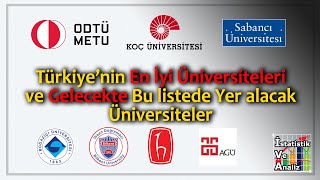 Türkiyenin EN İYİ ÜNİVERSİTELERİ ve Gelecekte Bu Listede Olacak Üniversitlerimiz [upl. by Drahsir]