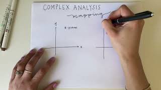 Intro to Mapping in Complex Analysis [upl. by Aruam]