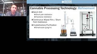 Considerations for Scaling Evaporation Processes Following Cannabis Extraction [upl. by Beatriz816]