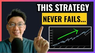 Make A Living Trading This ONE Option Strategy For Beginners [upl. by Ybur]