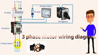 3 phase motor wiring diagram  manual  automatic [upl. by Adela]