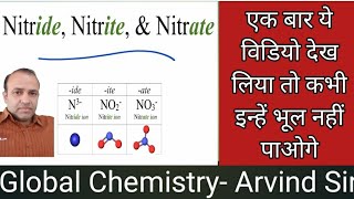 NitrideNitrate and Nitrite में कभी Confuse नहीं होंगे। [upl. by Yerkovich233]