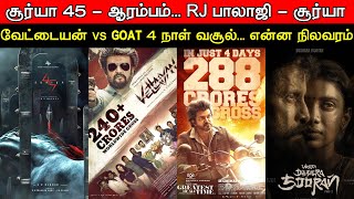 Film Talk  Suriya 45  AARAMBAM Vettaiyan 4 Days Boxoffice Veera Dheera Sooran  Updates [upl. by Grimaldi]