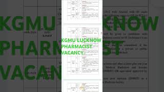 KGMU Lucknow Pharmacist vacancy KGMU Various vacancies 2024 [upl. by Eityak]