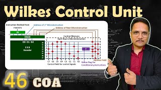 Wilkes Design for Microprogrammed Control Unit Basics and Working Explained  COA [upl. by Ettenyl]