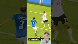 Football khela Vishwa Cupshortvideo 🥱👍 [upl. by Nett]