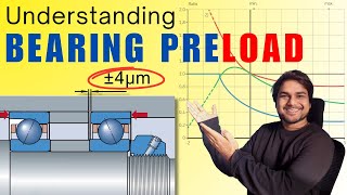 Angular Contact Bearing Preload and Bearing Internal Clearance [upl. by Erdied762]