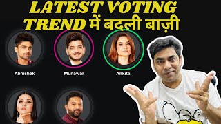 Bigg Boss 17 Finale Voting Trend में बदली बाज़ी Munawar vs Ankita Abhishek Mannara का क्या है हाल [upl. by Llimaj]