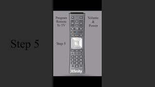 How to Pair Your Xfinity XR11 Voice Remote to Your TV for volume and power shorts [upl. by Obara]