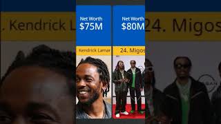 Richest Rappers in the World 2023 [upl. by Dde457]