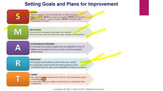 Performance Management Performance Improvement Plan PIP Setting Performance Criteria amp Standards [upl. by Rock]