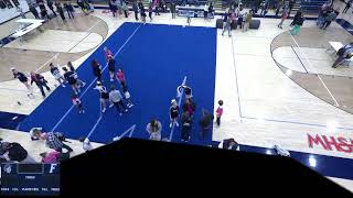 Fruitport High School Competitive Cheer OK Blue Conference Jamboree [upl. by Eerised]