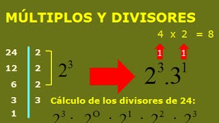 MÚLTIPLOS Y DIVISORES DE UN NUMERO  EJERCICIOS PROBLEMAS [upl. by Ynneh]