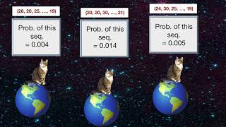 CC Asymptotic Equipartition Property AEP Explained with Cats [upl. by Sholom]