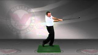 Golf Pitching  How to Golf Pitch Shot [upl. by Spring]