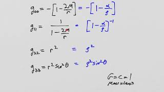 What is General Relativity Lesson 22 The geodesics of the Schwarzschild spacetime [upl. by Noryv]