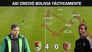 Bolivia vs Venezuela  Análisis Táctico [upl. by Aicenod13]