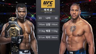 UFC 270 Francis Ngannou vs Ciryl Gane [upl. by Issej]