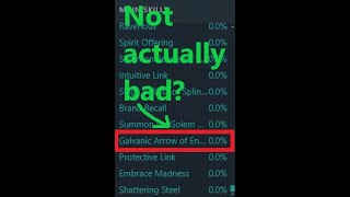 Obscure Skills Made Playable 1  Galvanic Arrow Of Energy 325 Inquisitor [upl. by Htenaj]