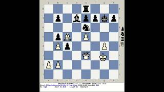 Ganzhurov Roman vs Savchenko Boris  Chigorin Memorial Chess 10th 2002 St Petersburg Russia [upl. by Pavlov]