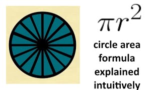 The Area Of A Circle Formula  Simple Intuitive Explanation [upl. by Naesal]