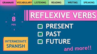 Reflexive Verbs in Spanish and How to Use Them  Verbos reflexivos en español [upl. by Hubert]