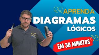 Aprenda DIAGRAMAS LÓGICOS em 30 minutos  Aula 1 [upl. by Fevre]