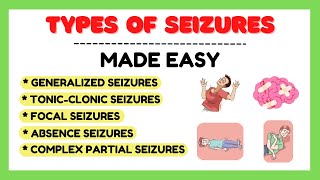 Epilepsy amp seizure disorders types of seizures types of epilepsy seizures pharmacology made easy [upl. by Yetti]