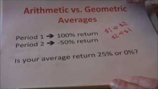 Geometric vs Arithmetic Average Returns [upl. by Rimat269]