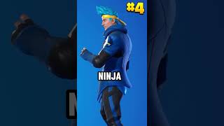 TOP 5 FORTNITE SKINS die nur NOOBS spielen 🤓fortnite shorts [upl. by Peterec]