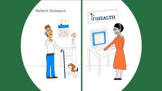 Showing How a Health Information Exchange HIE Works Using Animation [upl. by Anestassia]