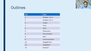 Project Management Professional PMP  Lecture 1  Arabic December 2020 [upl. by Marigolde278]