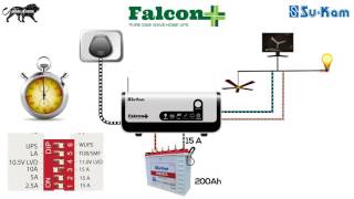 How to Change the settings in Home InverterUPS SuKam Falcon [upl. by Alpheus]