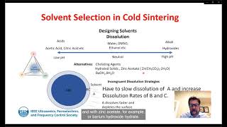 Cold Sintering of Functional Materials A Path to a Possible Sustainable Future  Clive Randall [upl. by Cadman]